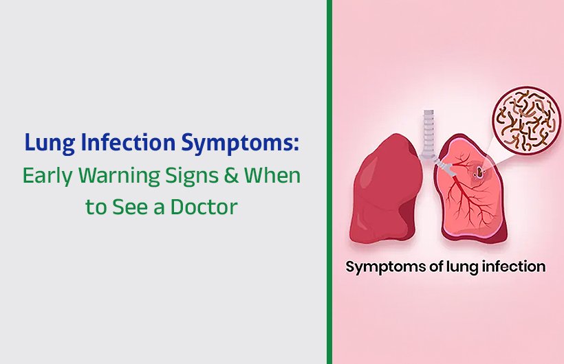 Lung Infection Symptoms