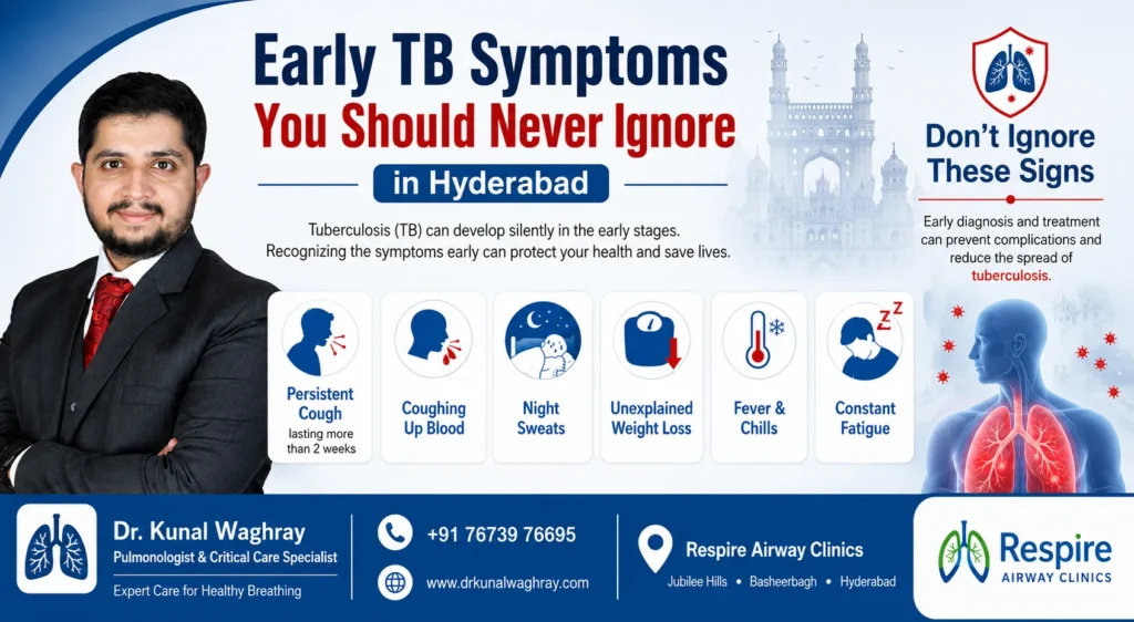 Early TB Symptoms You Should Never Ignore in Hyderabad