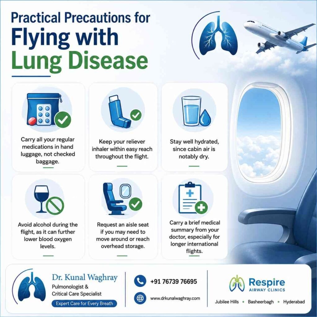 Practical Precautions for Flying with Lung Disease