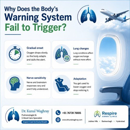 Why Does the Bodys Warning System Fail to Trigger-149kb
